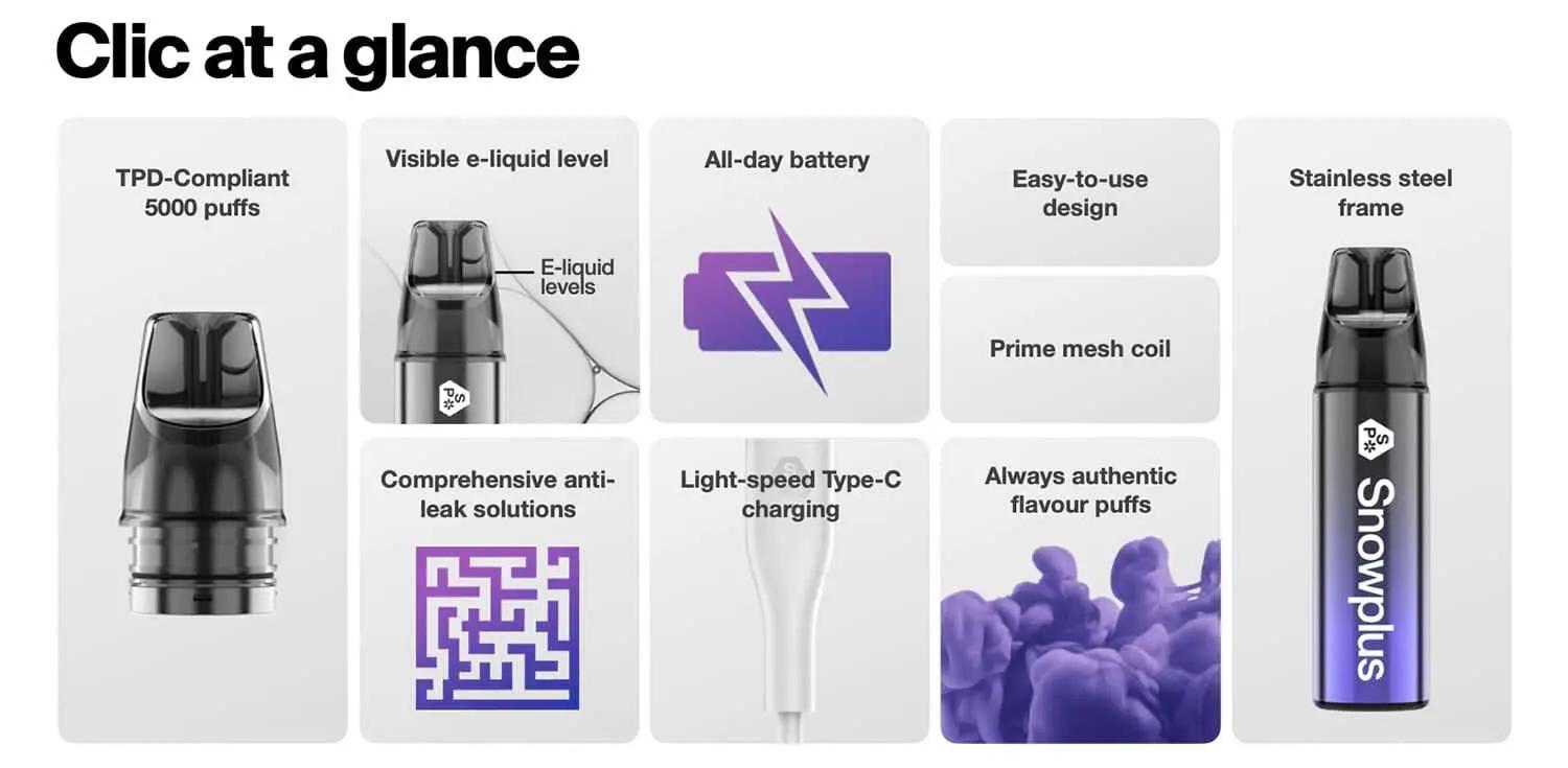 snowplus clic spec