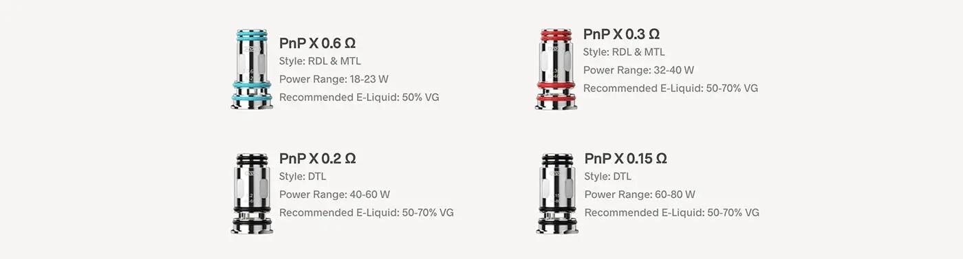 Product Image of Voopoo PnP X Coils (5 Pack)